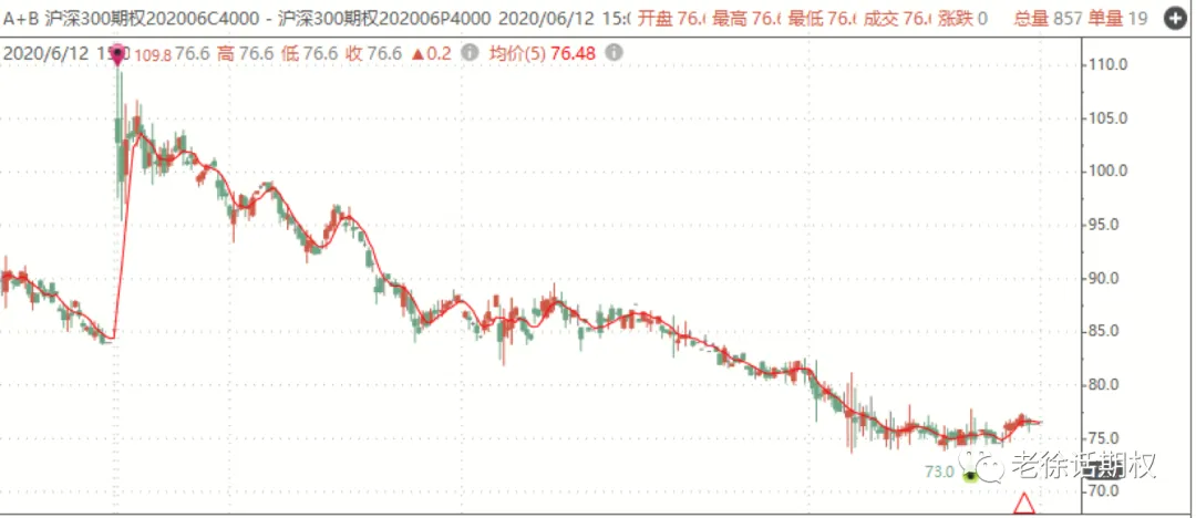 640?wx_fmt=png&tp=webp&wxfrom=5&wx_lazy=1&wx_co=1