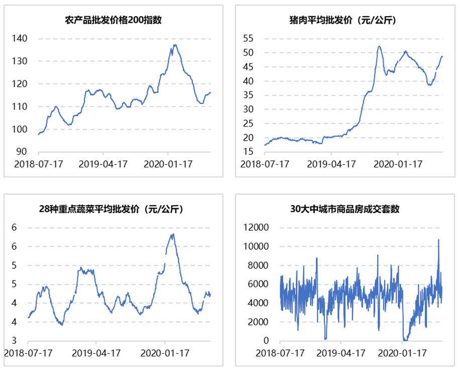 宏观日报 中国7月制造业pmi连升三个月 金瑞期货 二十次幂