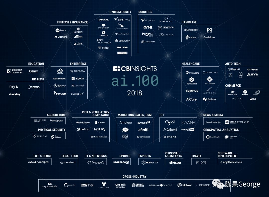 新型服务行业创业项目_新型创业项目思路_6个新型赚钱创业项目