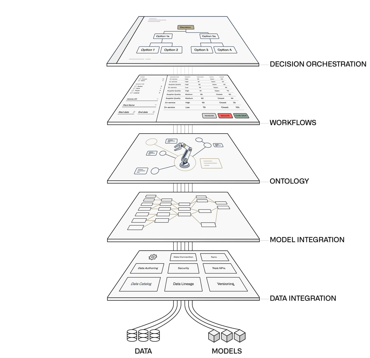 图示</section>

<p>AI 生成的内容可能不正确。" wxw-img" data-type="png" height="402" width="416" data-imgfileid="100015684" data-src="<a href=