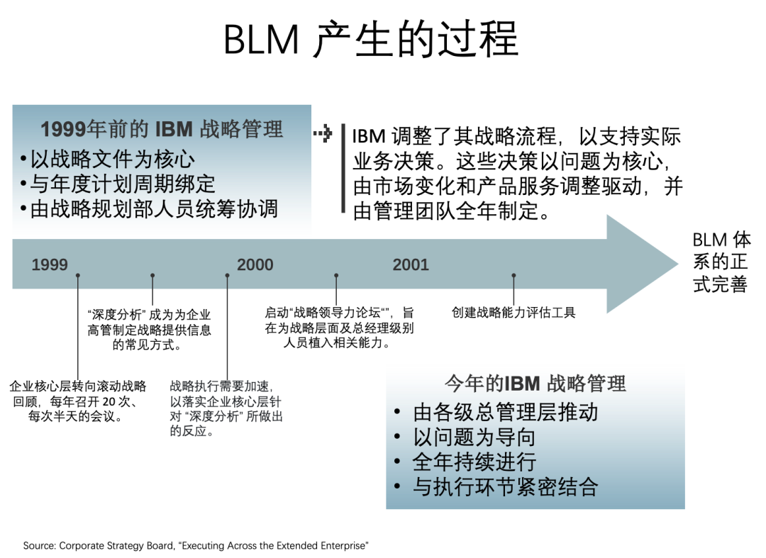 图片包含 图形用户界面AI 生成的内容可能不正确。