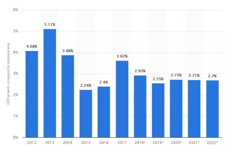 新加坡政府计划让人口增至1000万？副总理王瑞杰辟谣：从未说过！