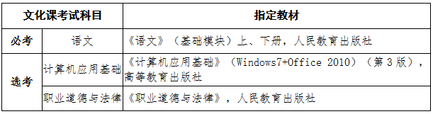 海南体育职业技术学院业余体校_海南体育职业技术学院_海南职业体育技术学院官网