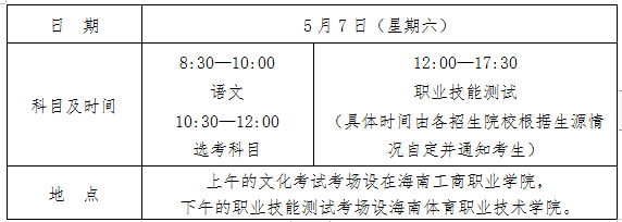 海南体育职业技术学院_海南职业体育技术学院官网_海南体育职业技术学院业余体校