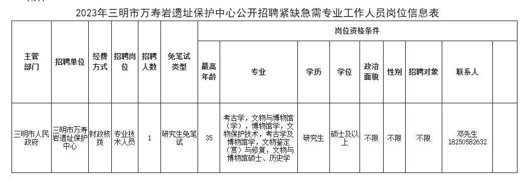 找工作吗？福建多家事业单位招人啦！(2021年福建省事业单位招聘信息)