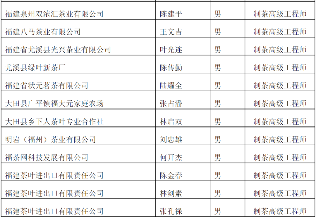 福建发布