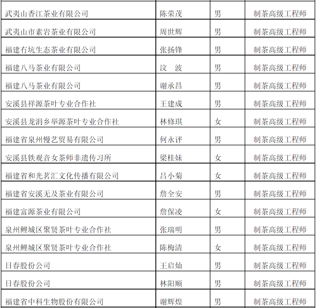 福建发布