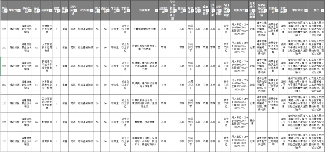 福建发布