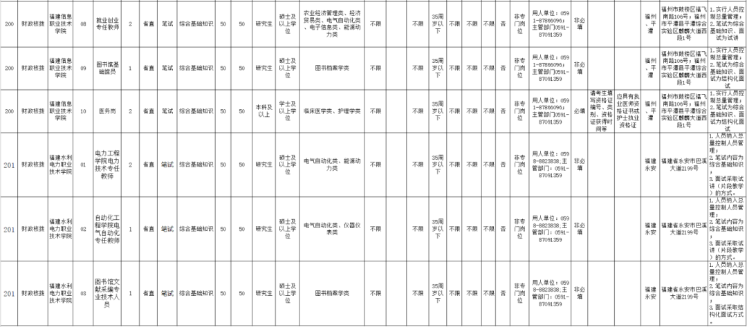 福建发布