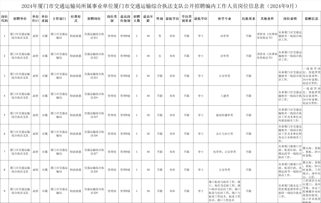 福建发布