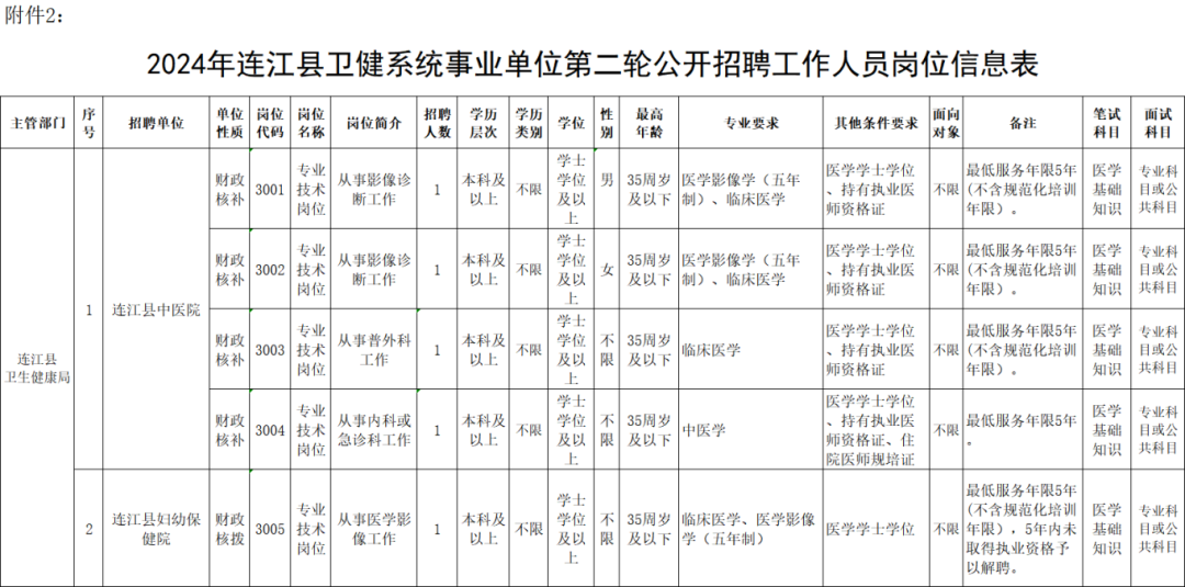 福建教育电视台