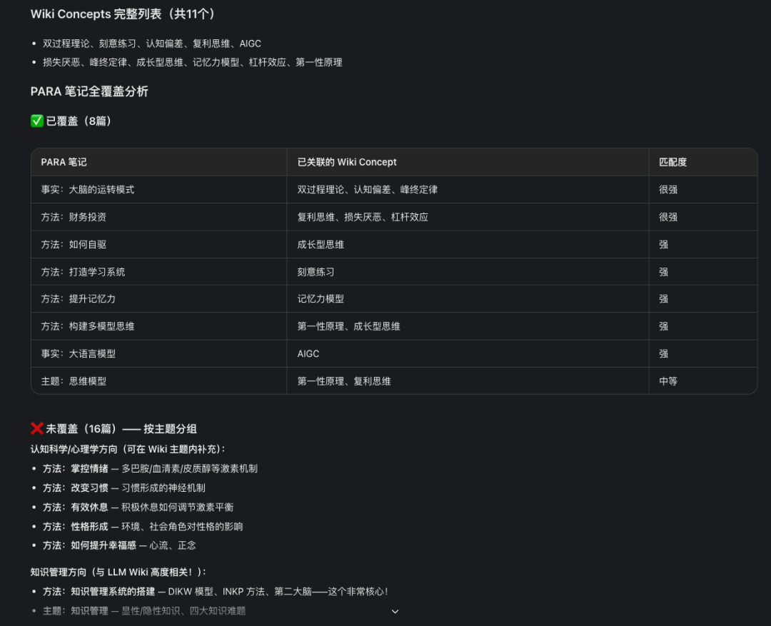 配图 6
