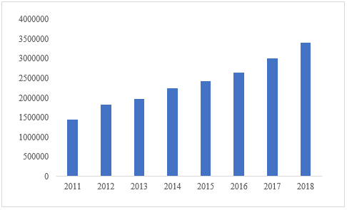 一周资讯（5.11-5.17）-北斗科技文化网
