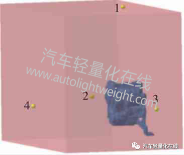 基于多体动力学的发动机噪声预测与轻量化的图13