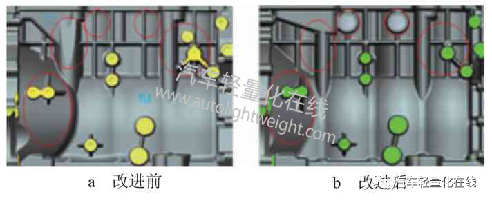 基于多体动力学的发动机噪声预测与轻量化的图18