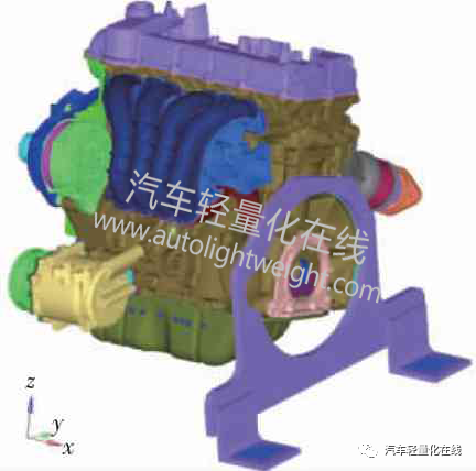 基于多体动力学的发动机噪声预测与轻量化的图3