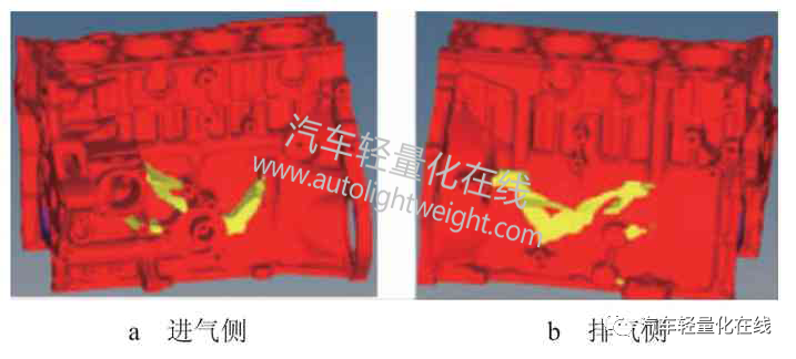 基于多体动力学的发动机噪声预测与轻量化的图20