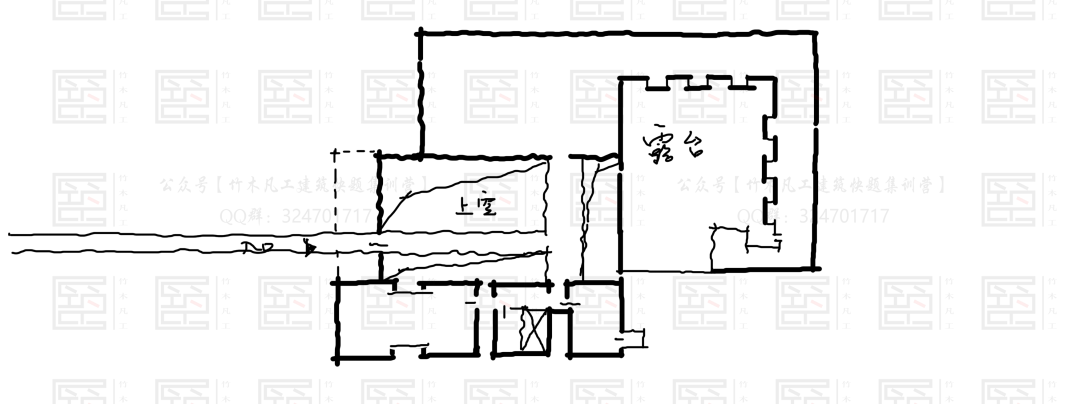 周五抄绘｜07方法篇（中）——学好案例梳理画，走遍天下都不怕之总图篇