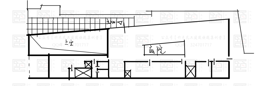 周五抄绘｜07方法篇（中）——学好案例梳理画，走遍天下都不怕之总图篇