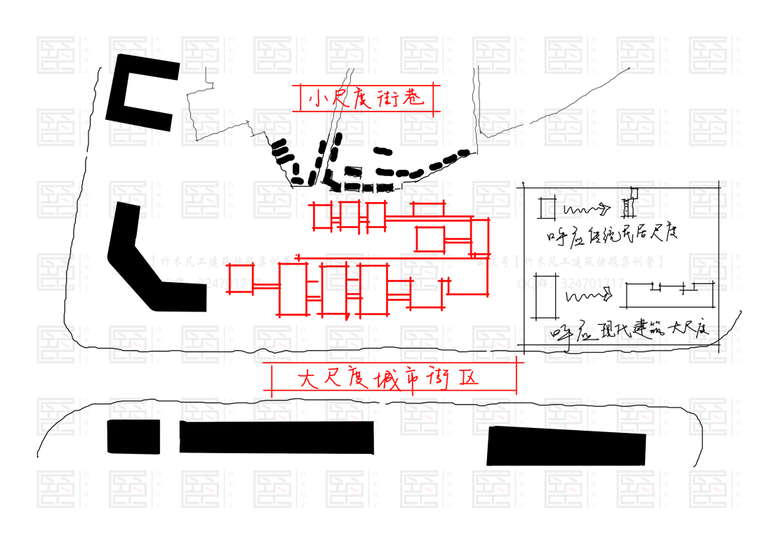 周五抄绘｜07方法篇（中）——学好案例梳理画，走遍天下都不怕之总图篇