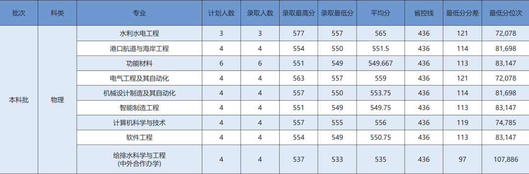 0ee964543e7aacc6425acac8f8f594fb.png