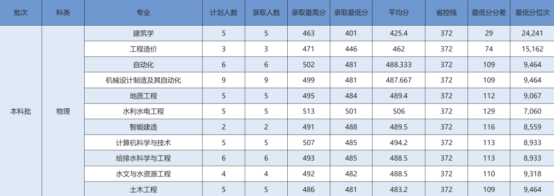 affde7be75a6c012cf0a25c6632f5166.png