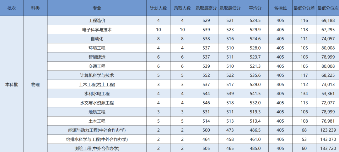 767cb292a5ef06396857cd47cf4f05d0.png