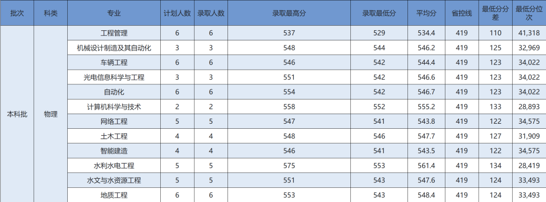 0caa0c8ef5d14bb74a25e49b077b251a.png