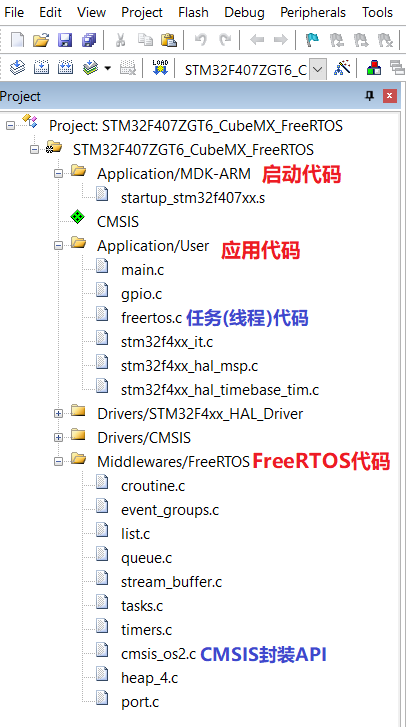 干貨｜操作系統RTOS為什么要搞兩種API?的圖18