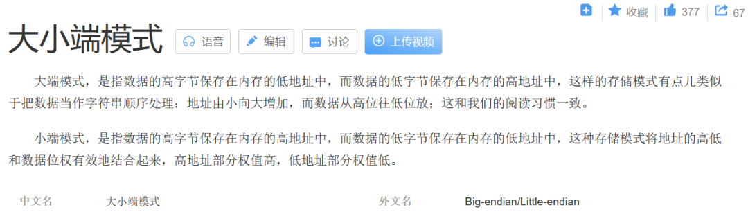 干貨｜一文帶你搞懂內存中數據的讀寫方式的圖2
