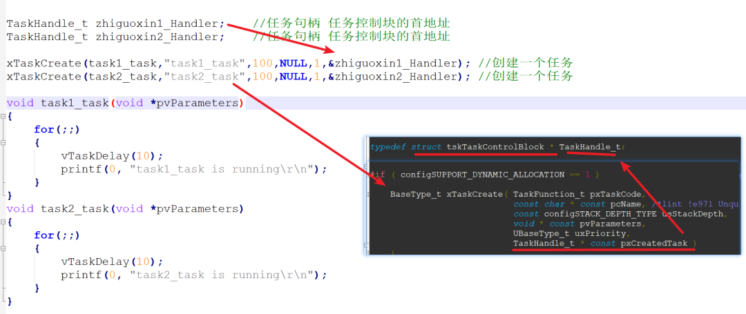 干货｜FreeRTOS中的任务句柄到底是什么意思？的图10