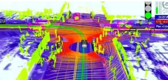 SLAM算法解析：抓住视觉SLAM难点，了解技术发展大趋势的图4