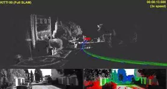 SLAM算法解析：抓住视觉SLAM难点，了解技术发展大趋势的图8