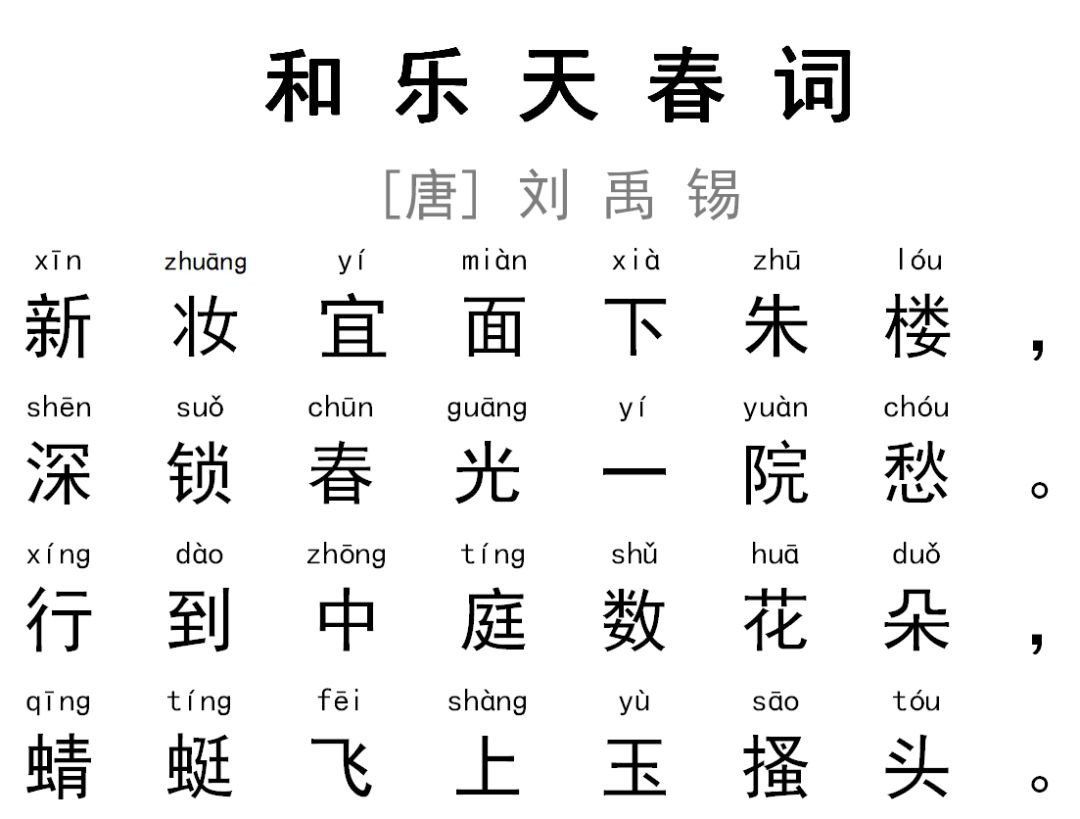 每天读一首诗 刘禹锡 和乐天春词 俏妈看世界 微信公众号文章阅读 Wemp