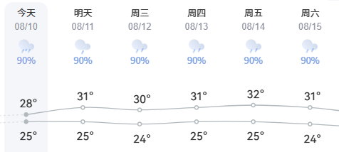 ca886bc5ae71bd2f02530eff29c2cda3.png