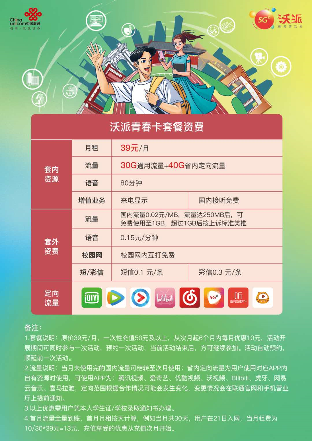 沃派青春卡图片