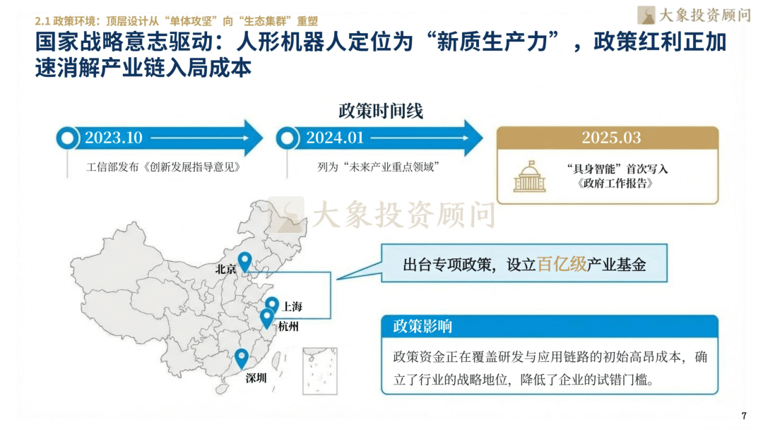 大象研究院2026人形机器人行业研究报告43页_10.png