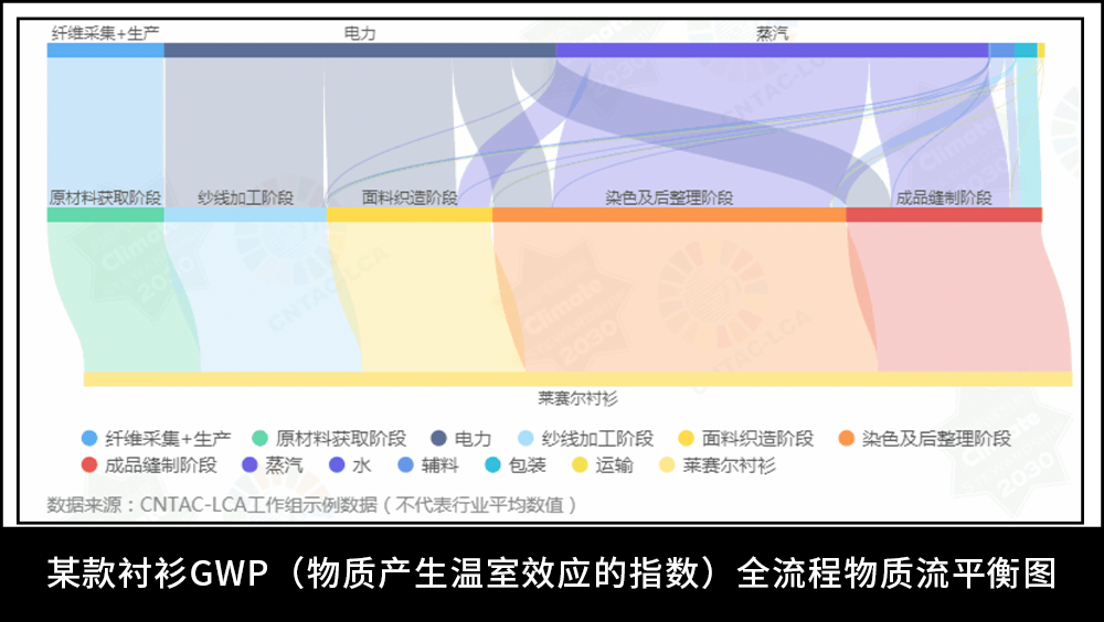 时尚产业观察_时尚观察产业有哪些_时尚观察发布