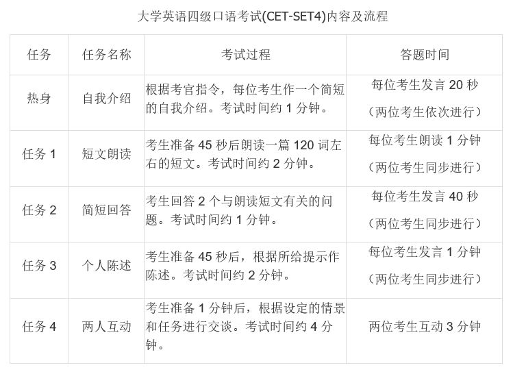 蔡雷英语 自由微信 Freewechat