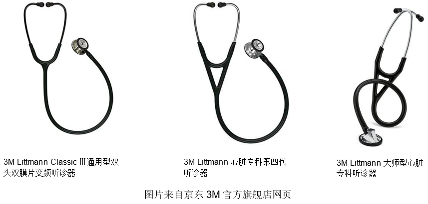 听诊器怎么使用心脏病专栏 ｜ 听诊技巧（上）_https://www.jmylbn.com_新闻资讯_第3张