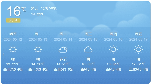 2024年05月09日 嘉峪关天气