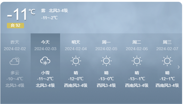 2024年Jan月14日 嘉峪关天气