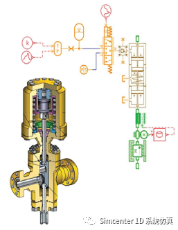 Simcenter Amesim气动仿真软件在油气行业的应用实践的图3
