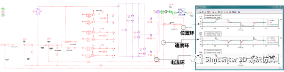 飞行器系统仿真与验证的图10
