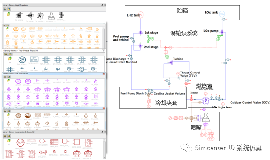 飞行器系统仿真与验证的图11