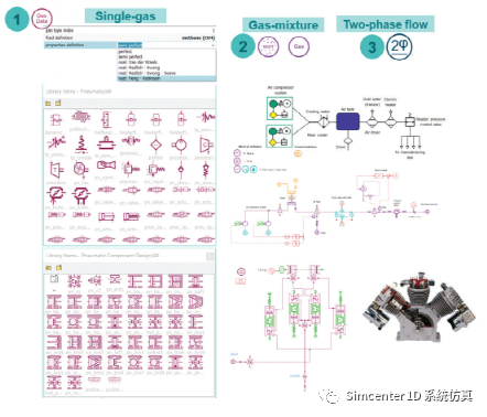 Simcenter Amesim在流体部件开发上的应用--液压泵/压缩机的图10