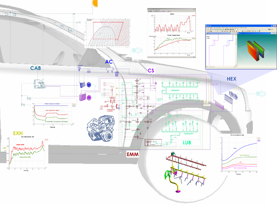 Amesim车辆空调制冷系统建模方案 附Amesim培训教程下载的图24