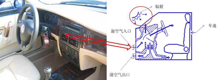 Amesim车辆空调制冷系统建模方案 附Amesim培训教程下载的图21