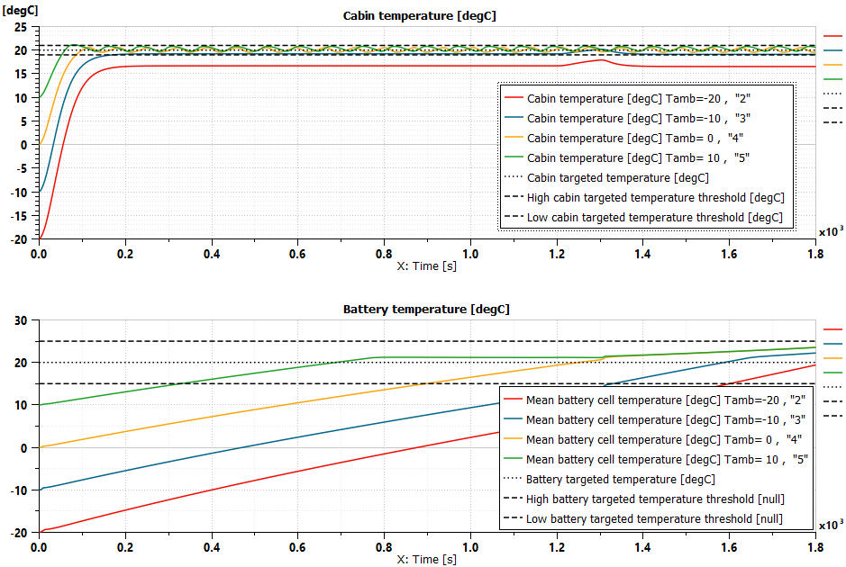 Amesim车辆空调制冷系统建模方案 附Amesim培训教程下载的图17