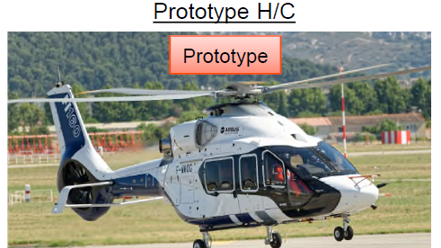 Simcenter Amesim热液压建模在直升机上的应用 空客直升机应用实例的图18